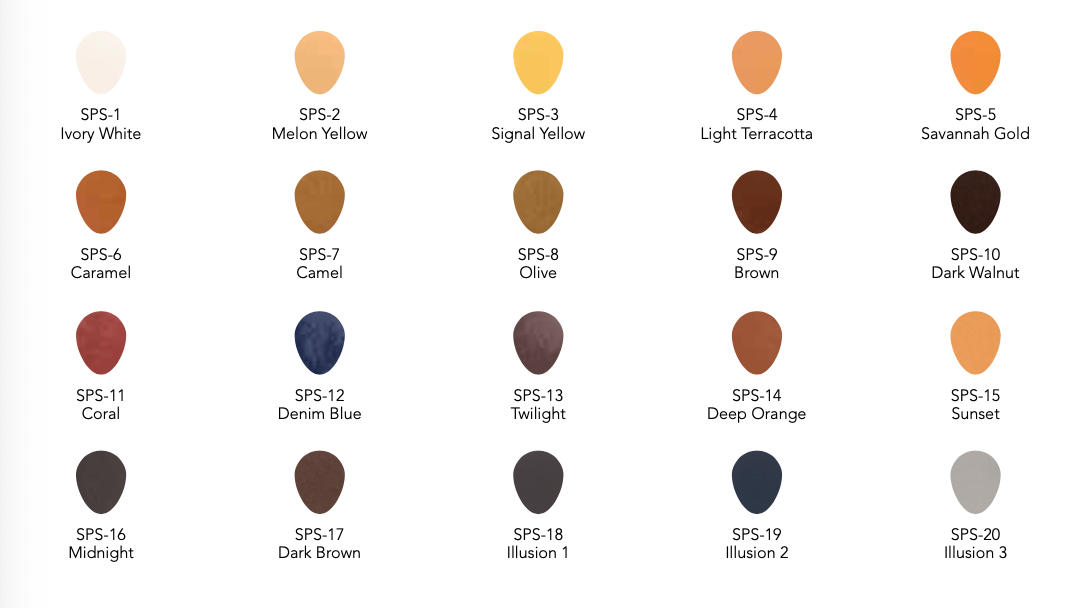 Spectrum Stains