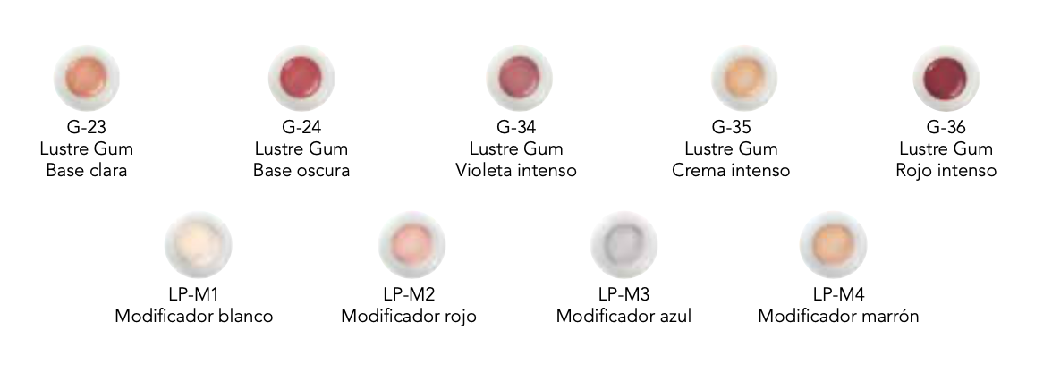 Lustre Pastes NF Gum